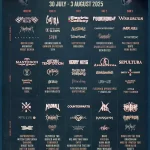 Rockstadt Extreme Fest 2025 Râșnov programul pe zile