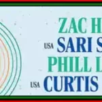 Brașov Jazz & Blues Festival 2025 program pe zile