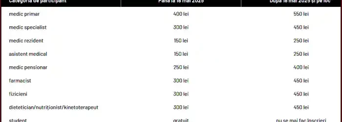 taxe participare conferința Națională Zilele Pediatriei Ieșene N.N. Trifan 2025