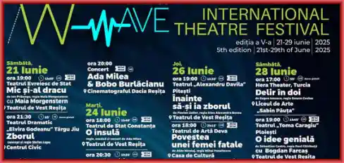 FESTIVAL INTERNATIONAL DE TEATRU NEW WAVE RESITA 2025