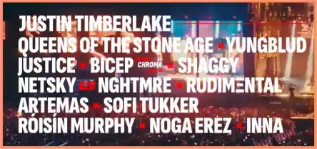 Electric Castle 2025 Artiști, Program și 3 Concerte de Neratat la Festivalul de la Bonțida