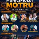 Zilele Orașului Motru 2026 datî program complet
